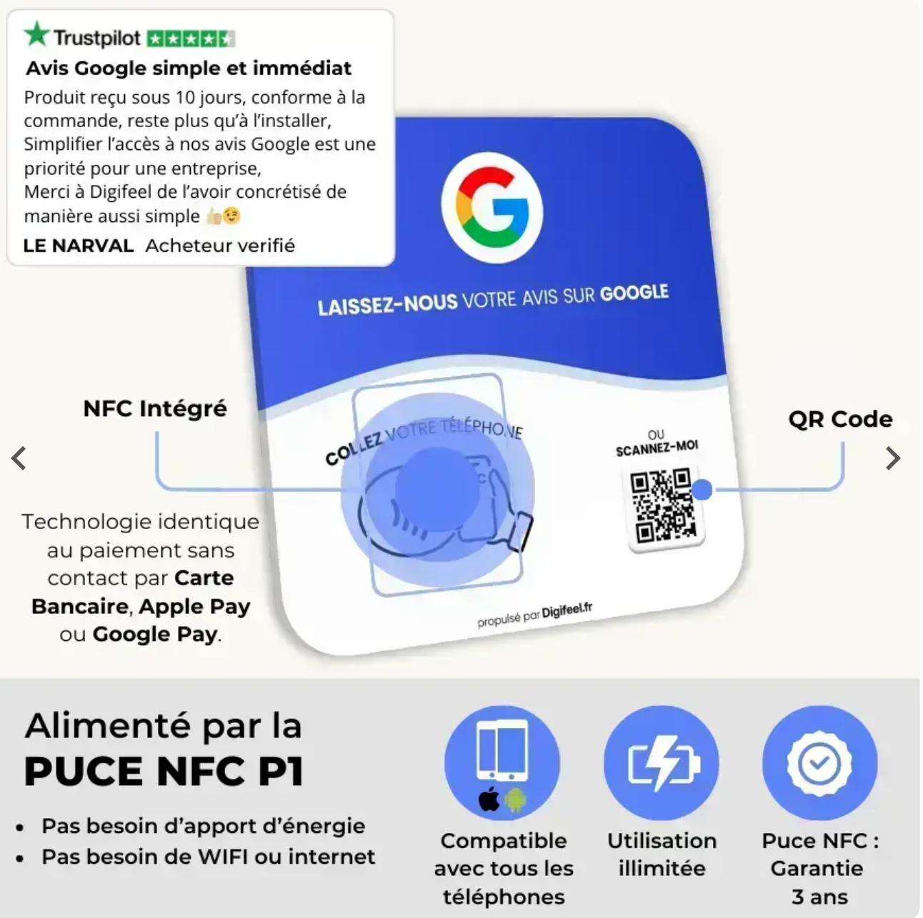 Carte NFC Reevyo